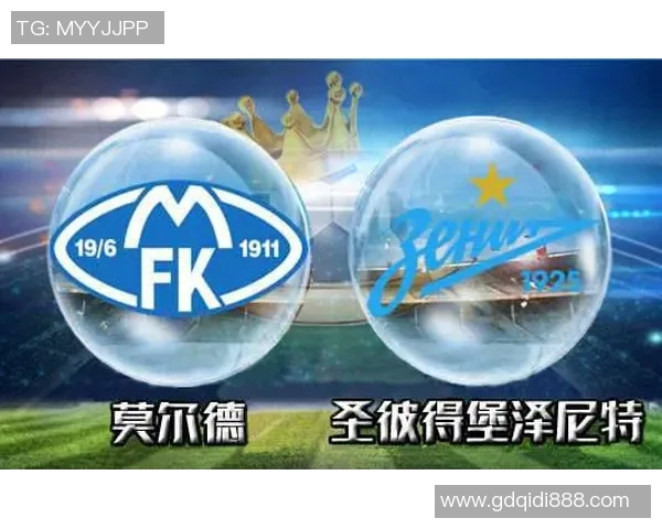 圣彼得堡泽尼特与莫尔德对决结果揭晓精彩瞬间回顾
